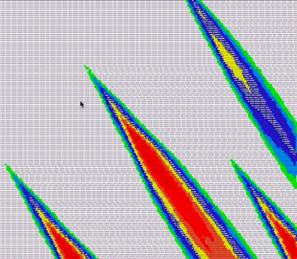 Local sequence alignment performed by the version of Smith-Waterman presented here