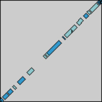 A sequence alignment from using BLAST on the NCBI website